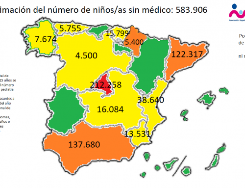 La AEPap denuncia que cerca de 600.000 niños, niñas y adolescentes en España carecen de un pediatra u otro médico asignado para su atención